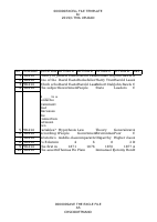 POL214 TMA 2 NEW.pdf